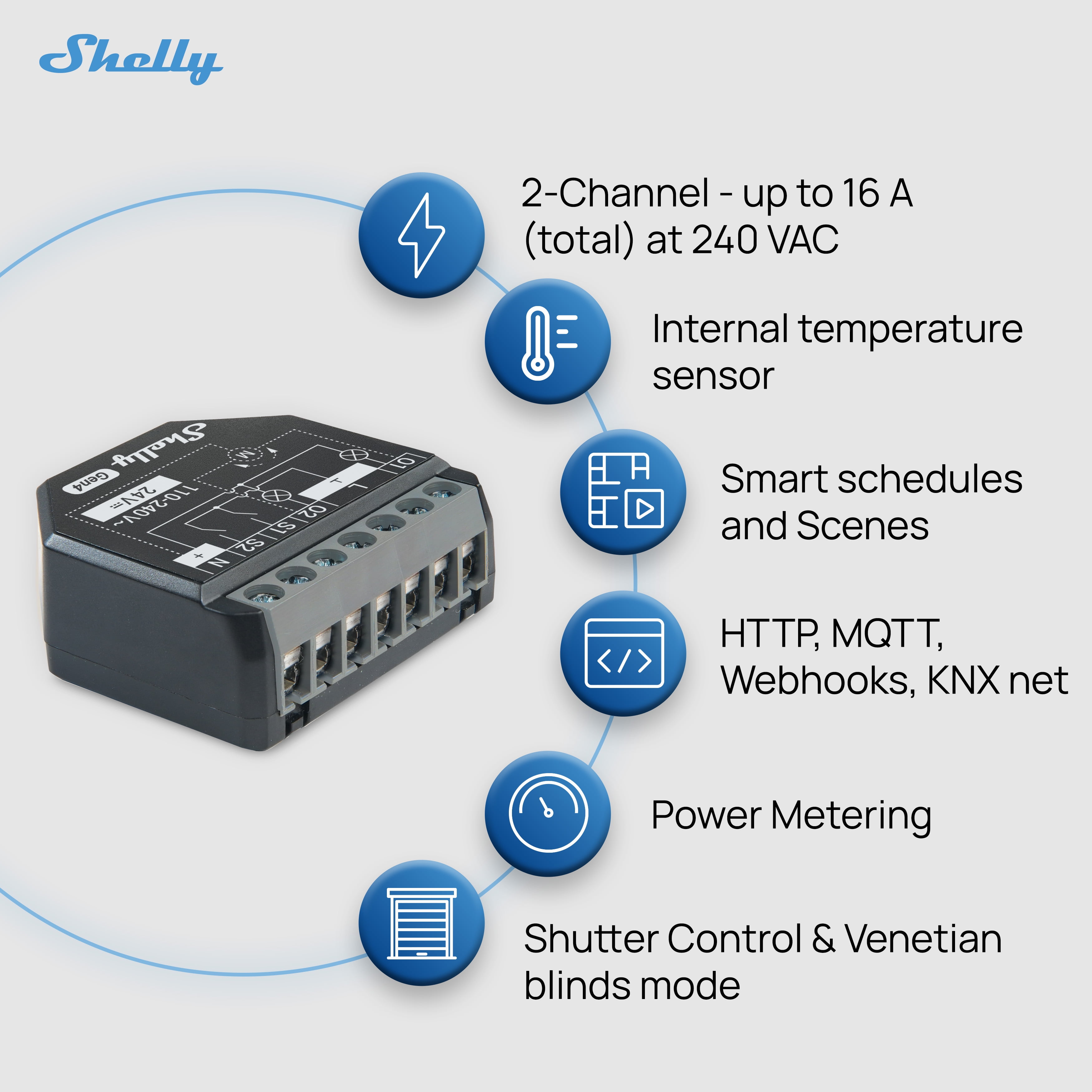 Shelly 2PM Gen4 16A 2-Channel (2x10A) Smart Relay with Power Measurement (Wi-Fi, Matter & Zigbee)