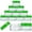 Green, variant on Beauticom 12 Pieces High Quality 20 Gram 20 ml (0.7 oz) Clear Round Acrylic Cosmetic Product Sample Travel Jars with Black Lids