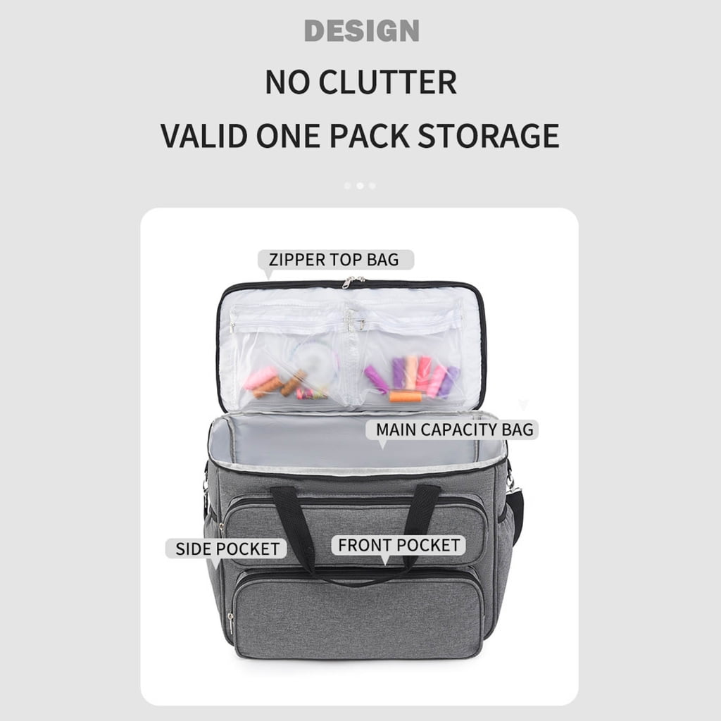 PatungKu Foldable Sewing Organizer Storage Bag Portable Craft Case With Multi Compartment For Home Travel Accessories