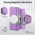 thumbnail image 6 of Decase Phone Filp Case Compatible with Apple iPhone 16 Pro Max Case Detachable Wallet Case with Card Holder, PU Leather Magnetic Snap Flip Wallet Phone Case Compatible with iPhone 16 Pro Max,Purple, 6 of 11