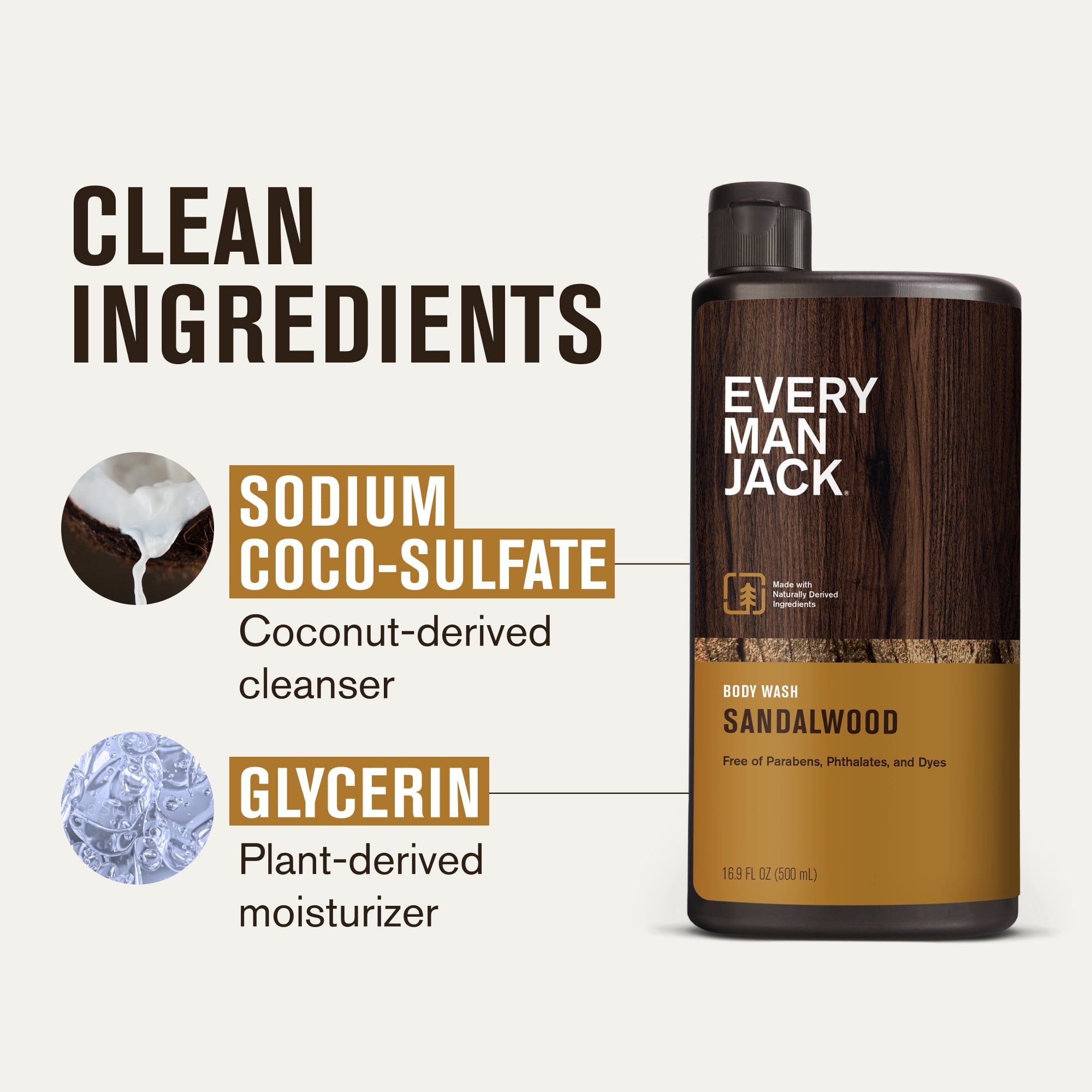 Every Man Jack Sandalwood Hydrating Body Wash 16.9 fl. oz + 16 fl. oz Daily 2-in-1 Shampoo and Conditioner for Men, Naturally Derived, Bundle