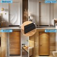 thumbnail image 3 of UHIAGREE 2 Rolls Weather Stripping Door Seal,39" Door Draft Stopper,Draft Stopper for Bottom of Door, 3 of 7