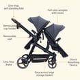 thumbnail image 4 of Yeshouse Cochecidoble tándem para recién nacidos y niños pequeños, cochecidoble plegable con asiento Reversible, arnde seguridad de 5 puntos, respaldo ajustable y dosel, 4 of 9