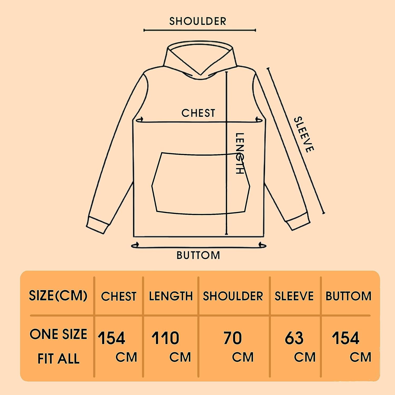 Wearable Adult Blanket Hoodie - Flannel Blanket Hoodie with Pockets - Sherpa Giant Hoodie Blankets for Women Men