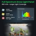 thumbnail image 4 of Grow Light K Full Spectrum Plant Lights for Indoor Growing with Auto Timer H Dimmable Levels & Color Modes LEDs Grow Lamp Panel for Seed Starting Veg and Bloom(Pan, 4 of 6