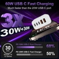 thumbnail image 2 of Adaptador de carga Auorld, paquete de 2, 60 W, USB-C de 5 puertos, carga rápida, 2 of 7