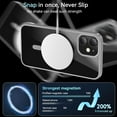 thumbnail image 5 of Magnetic for iPhone 12/iPhone 12 Pro Case, Compatible with MagSafe, Protection Protective Phone Case Shockproof Cover for iPhone 12/iPhone 12 Pro (Gray), 5 of 15