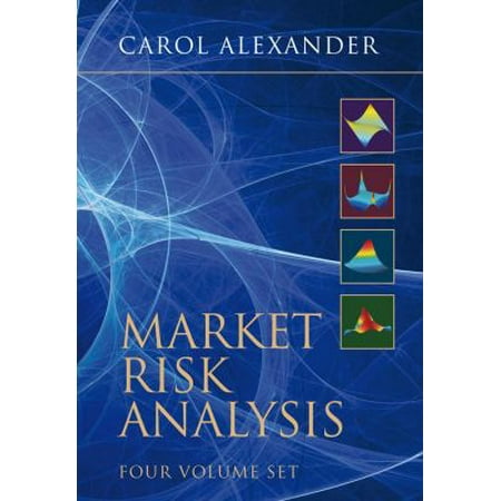 MARKET RISK ANALYSIS