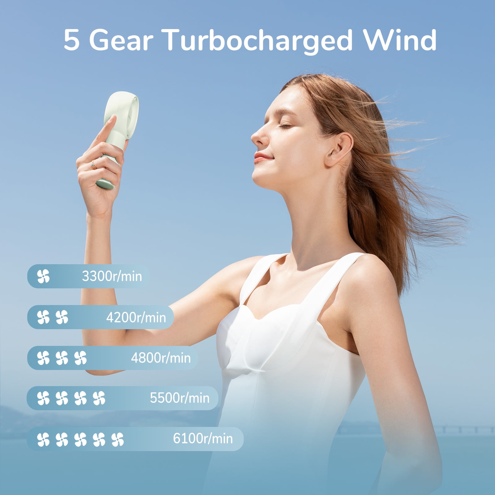 JISULIFE Turbo Fan-Sized Portable Fan & 16H Runtime 4000mAh USB Rechargeable Fan with 5 Wind Modes for All Occasions