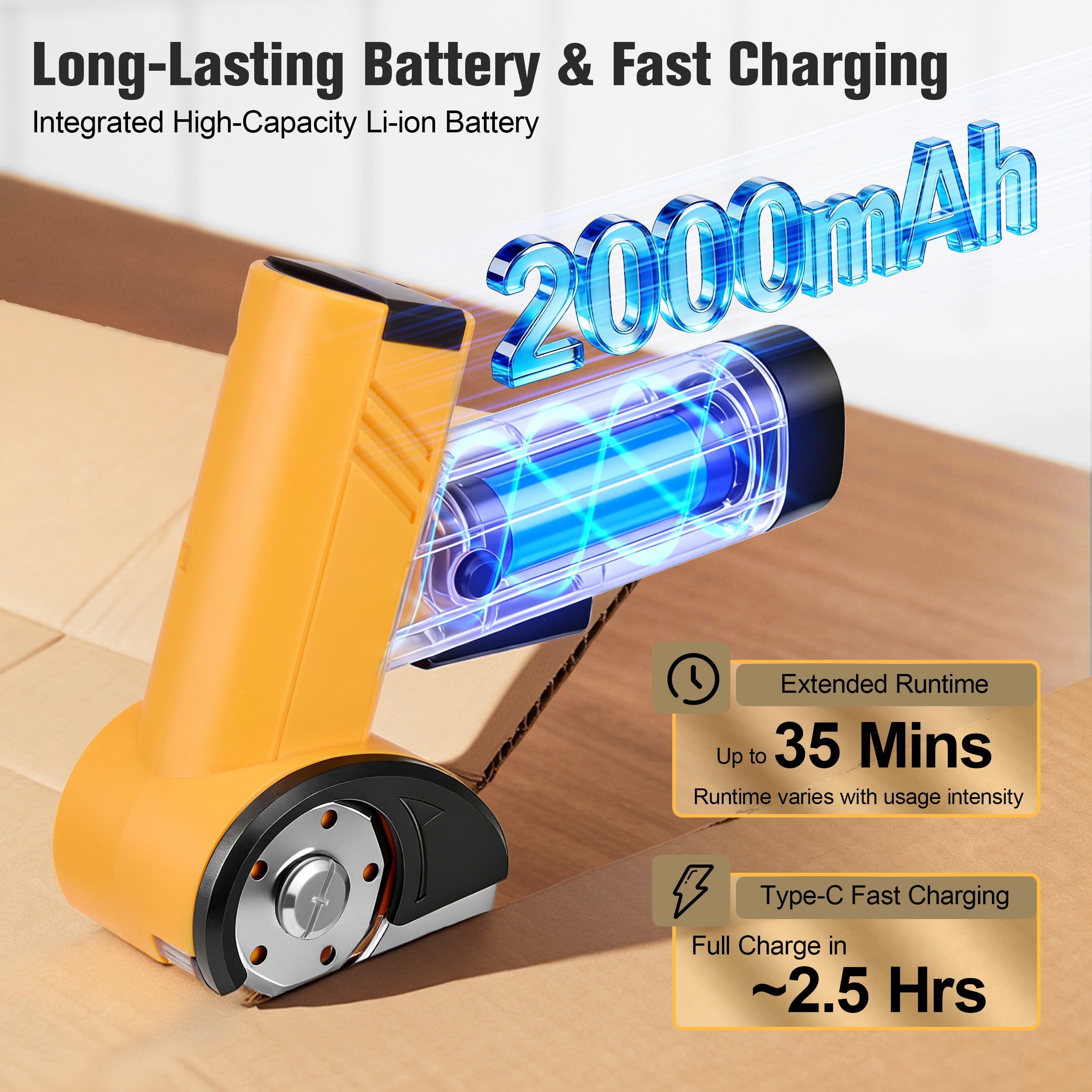 RELOIVE Cordless Electric Scissors,4.2V 25W Cardboard Cutter Tool,Upgrade Rotary Electric Box Cutter with 2 Blades,4-Speed,LED Light,2.0Ah Battery for Fabric, Cardboard, Leather, Carpe,Yellow