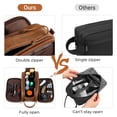 thumbnail image 4 of Elviros Neceser para Hombres, Kit Dopp de Afeitar de Viaje Grande Organizador de artículos de tocador de baño Resistente al Agua Bolsas de cosméticos de Cuero PU, 4 of 5