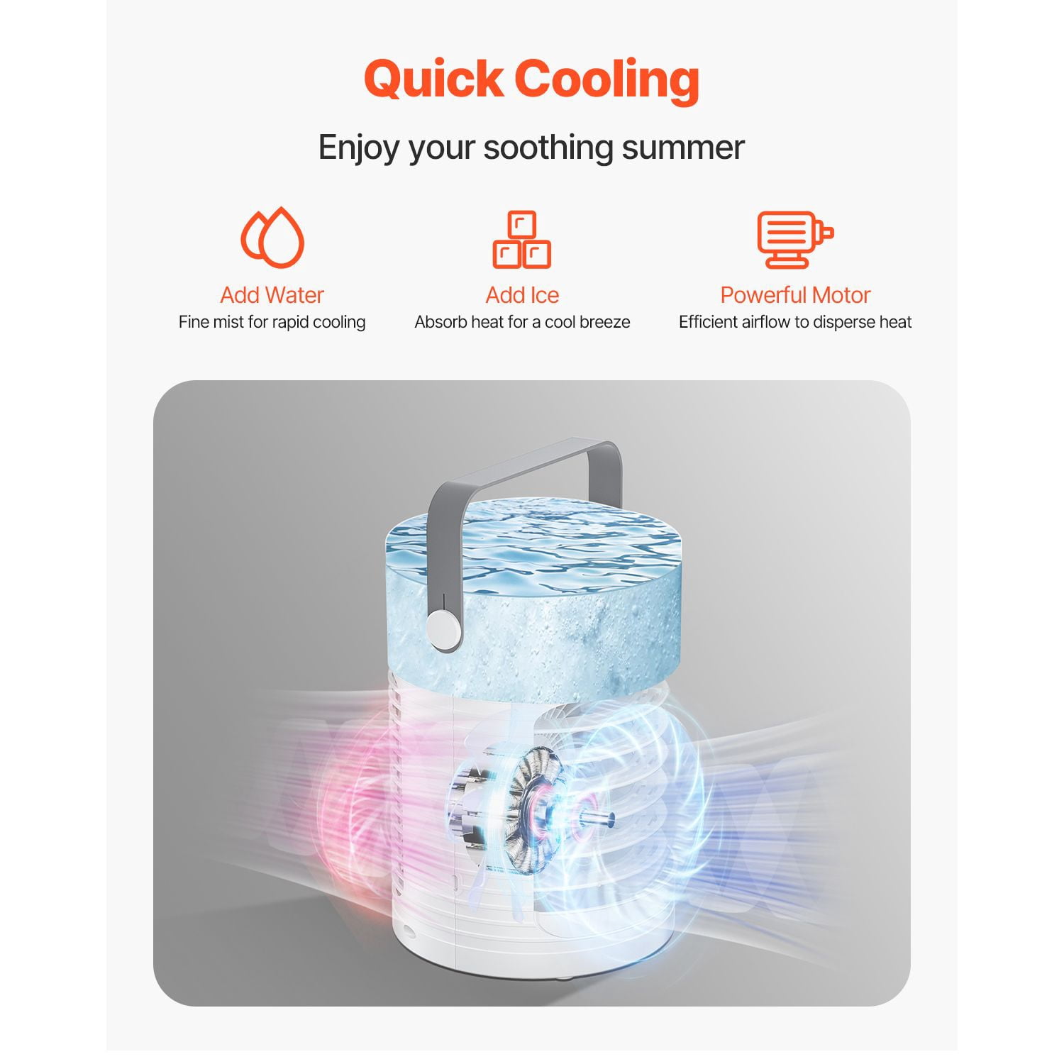 Portable Air Cooler 4-in-1, Fan/Humidifier/Air Cooler/7-Color Night Light, 3 Speeds, 600ml Tank with Ice Cube Support, 2/4/8H Timer, Low Noise for Home Office Camping