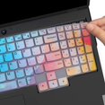 thumbnail image 4 of GHSDFBB Keyboard Cover for Lenovo Legion Slim 7/Slim 7i 15.6 16, Legion Pro 7/Pro 7i 16, Legion 7 7i 16, Legion 5 15.6 17.3, Legion 5 Pro, 2023 2022 2021 Lenovo Legion Gaming Laptop Keyboard Ski, 4 of 6
