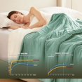 thumbnail image 4 of Heat Blanket \uDx\uD Throw Soft Flannel & Sherpa Reversible Electric Blanket with Heat Settings Timer Setting and Hours Auto-Shut Off, 4 of 7