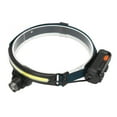 thumbnail image 4 of Linterna frontal COB para exteriores, recargable, tipo C, LED, para pesca, ciclismo, running, W678, 2 focos fijos., 4 of 14