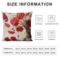 thumbnail image 6 of Nawypu Spring Pillow Decorative Throw Pillow Cover 2pcs, Poppy Flowers White Poppy Red Beautiful White Beauty Bloom Blossom Double Sided Square Pillow Case Pillowcase Sofa Cushion 18x18in, 6 of 6