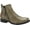 Olive Green, variant on Spring Step Women's OZIEL Boots