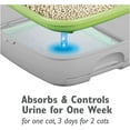 thumbnail image 4 of "TaliaPosy Tidy Cats Breeze Cat Pad Refills, Clean & Easy Disposable Cat Pads for Breeze Litter System, Controls Odors, 10 Cat Pad Refills/Pack (Pack of 4)", 4 of 8