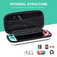 thumbnail image 3 of Étui de Transport pour Nintendo Switch OLED / Switch - Coque de Protection Antichoc pour Console NS et Accessoires - Argent, 3 of 5
