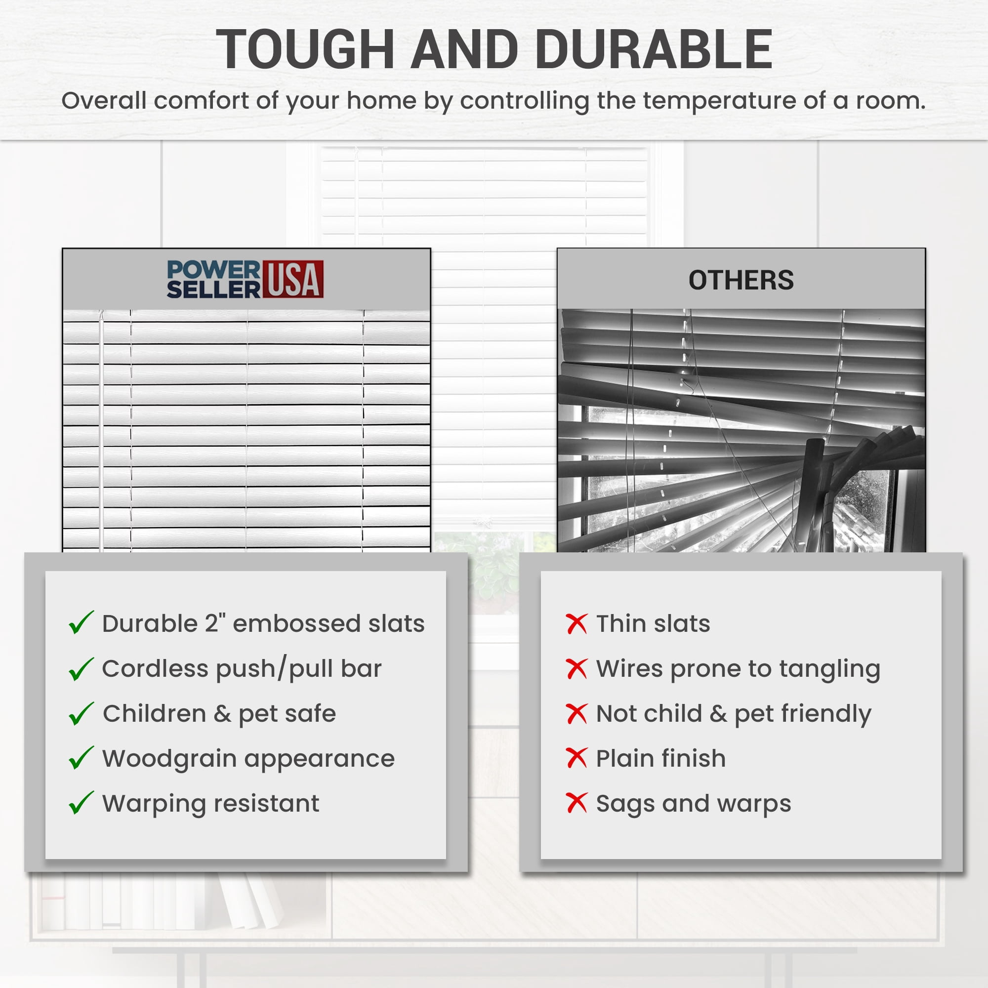 PowerSellerUSA Cordless Window Blinds, 2" Slats Vinyl Mini Blind, Premium Embossed Woodgrain, Anti-UV Window Treatment, White, 43" Width x 64" Length, (Fits windows 23" - 64")
