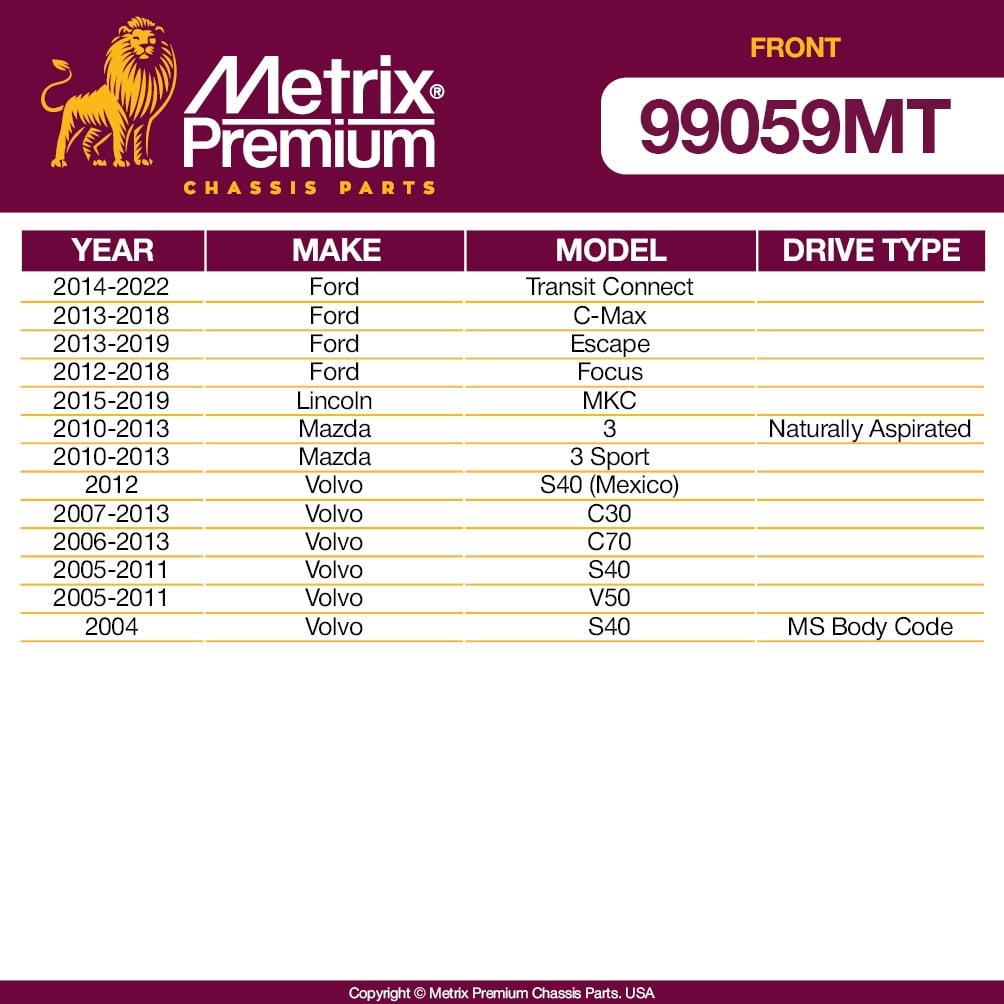 Metrix Premium Chassis Parts - 2 PC Front Sway Bar Stabilizer End Link Kit Fits 14-22 Ford Transit Connect, 13-18 C-Max, Escape, 12-18 Focus, 15-19 Lincoln MKC, 10-13 Mazda 3, K80880