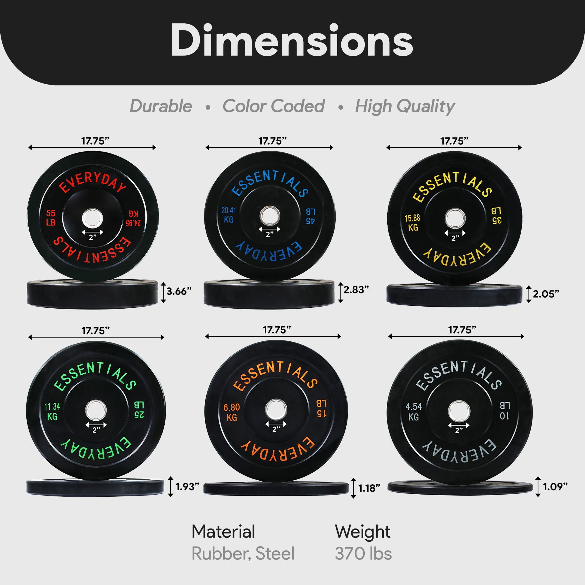 BalanceFrom 370 lb Olympic Rubber Bumper Weight Plate Set with 2” Steel Hub Inserts