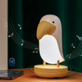 thumbnail image 1 of Led Nursing Light With Bluetooth Function, Usb Charging Night Light Home Bedroom Light Dimmable - White, 1 of 5