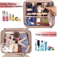 thumbnail image 4 of Neceser de Viaje para Mujer 5 Piezas, Bolsa de Aseo Impermeable con Gancho Colgante, Organizador Cosméticos Grande Capacidad para Maquillaje, Artículos de Tocador, Viajes, Gimnasio, Regalo Mujer, 4 of 6