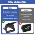 thumbnail image 4 of 2Pcs 175A Plug Mounting Panel with Dust Cover, Compatible with Anderson SB175 Series Plug Panel Base, Flush Mount Bracket Panel Kit for RV, Truck, Marine (Plug Not Included), 4 of 8