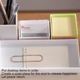 thumbnail image 4 of caja de almacenamiento de papel para mensajes caja de notificación de color de plástico caja de tarjeta de visita caja de pegatinas para mensajes, 4 of 5