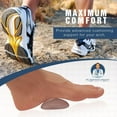 thumbnail image 4 of Dr. Frederick’s Original Peel & Stick Arch Support Gel Pads - 6 ct - High Arch Inserts for Plantar Fasciitis & Flat Feet Relief – Reusable, Non-Slip Cushions for Men & Women - Fits All Shoe Types, 4 of 7