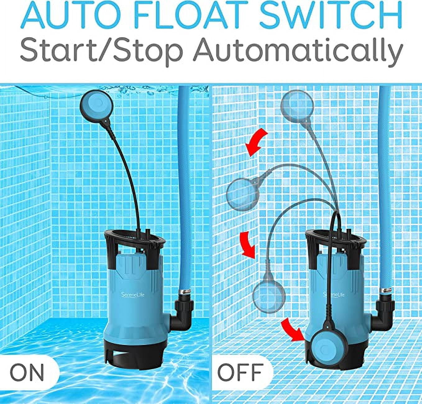SereneLife Submersible Sump Pump for Pool Draining 750W 1HP 3302GPH Bonus 2 Fitting Attachment BLUE