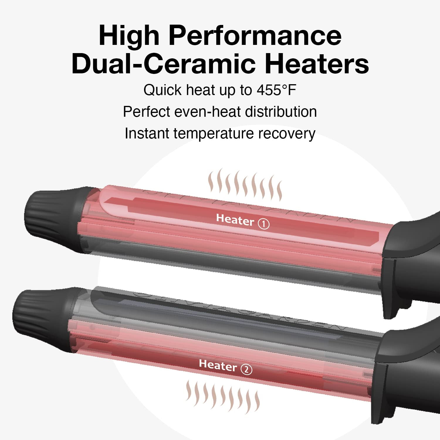 Olivia Garden Titanium + Ion 1.25" High Performance Professional Curling Iron Dual Voltage with Heat Resistant Heat Mat/Pouch