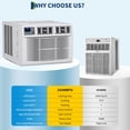 thumbnail image 6 of 23000 BTU Window Air Conditioner & Heater Combo – Cooling & Heating, Dehumidifier, Fan, Energy Efficient, Remote & App Control, Covers 1500 Sq.Ft, Ideal for Apartment/Living Room/Bedroom, 6 of 9