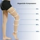 thumbnail image 4 of Medias de compresión médicas para mujeres y hombres Medias de soporte para muslos Medias de compresión alta sin pie Soporte graduado firme de 20 a 30 mmHg para venas varicosas, 4 of 5