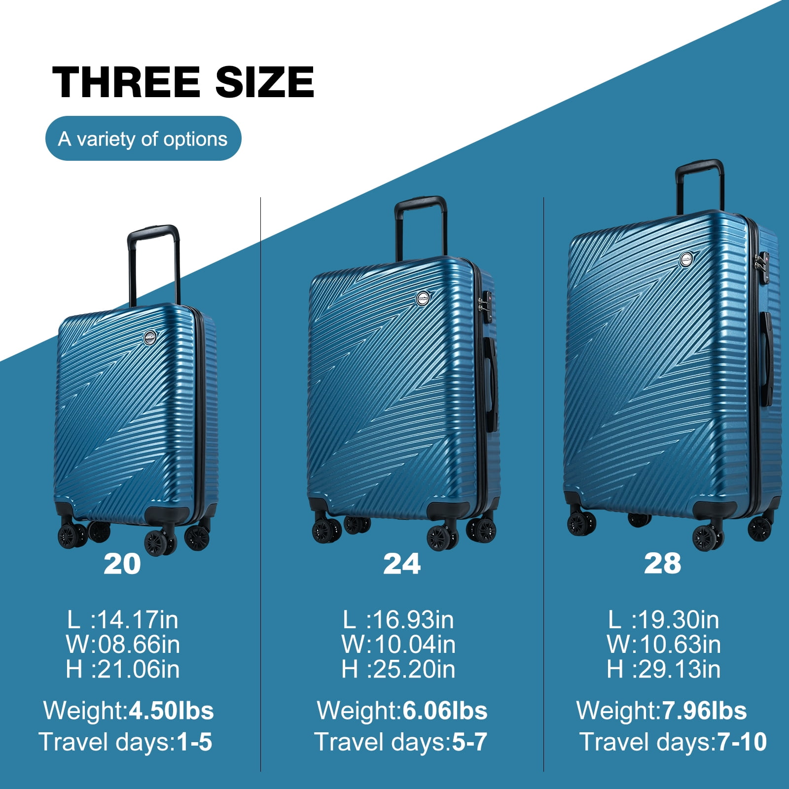 Tripcomp Luggage 3 Piece Set,Suitcase with Spinner Wheels Hardside Lightweight Luggage 20in24in28in.(Blue)