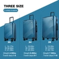 thumbnail image 3 of Tripcomp Luggage 3 Piece Set,Suitcase with Spinner Wheels Hardside Lightweight Luggage 20in24in28in.(Blue), 3 of 9