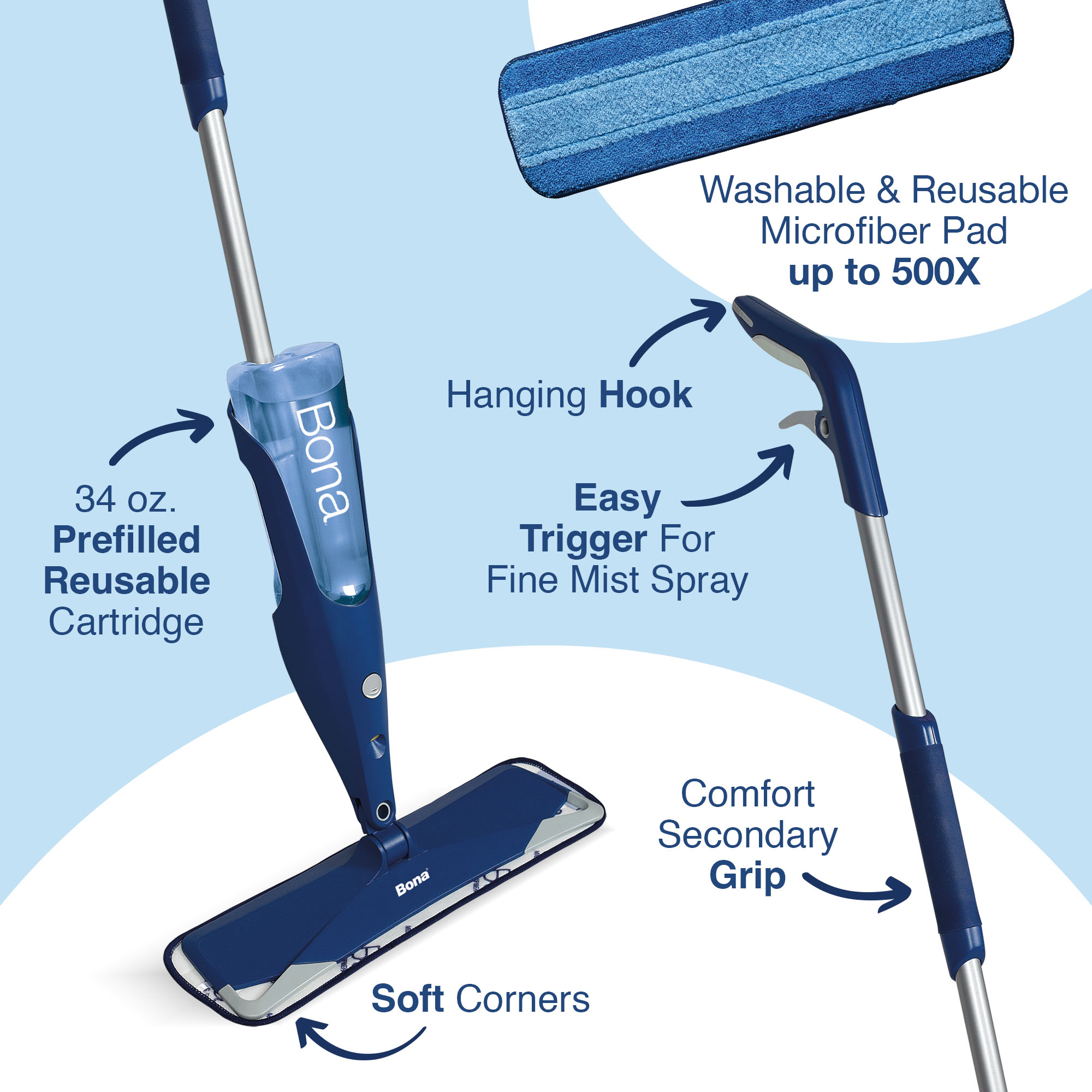 Bona Premium Spray Mop for Hardwood Floors photo 2