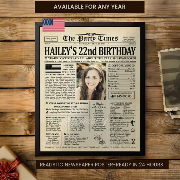 YaHaku Personalized 22nd Birthday Gift, 22nd Birthday Newspaper Poster, Back in 2003, Custom Gift for Her or Him,22nd Birthday Party Decorations