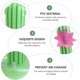 thumbnail image 4 of Beach Toy Tropical Inflatable Toy Hawaii Inflatable Toy Ring Toss Game Toy Inflatable Pool Ring Toss Games Summer Water Toy, 4 of 4