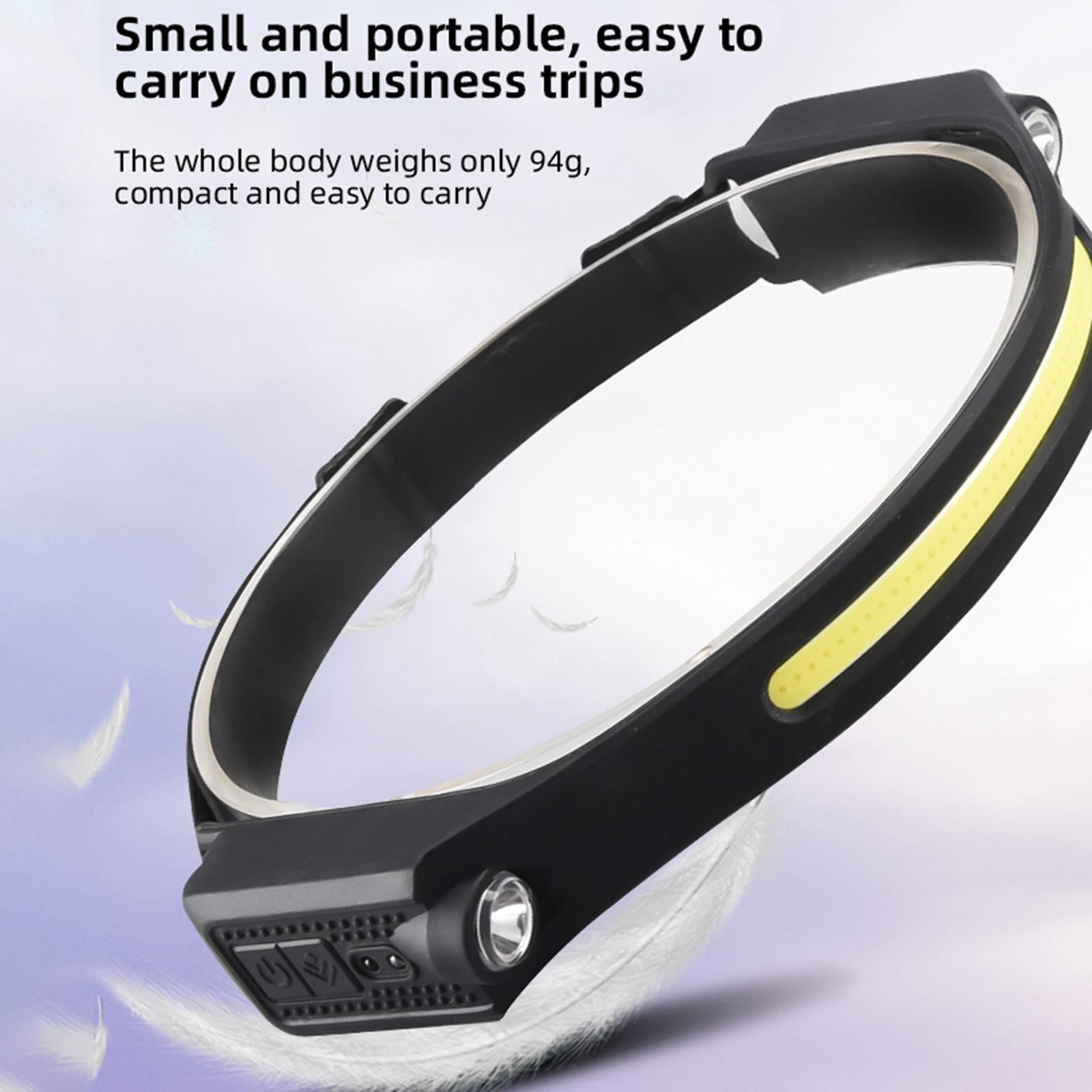 Faro Sensor Shamjiam LED COB Linterna Frontal para Hombres | Walmart en ...