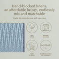 thumbnail image 2 of over&back Set of 4 Hand-Blocked Placemats - Colorful Dining Table Mat - Each Placemat is Unique - 100% Cotton - Machine Washable - Kitchen and Home Decor - Blue Herringbone, 2 of 11