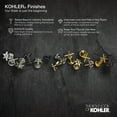 thumbnail image 7 of Kohler K-TLS23502-4-BL Parallel Rite-Temperature Bath & Shower Trim Set - Matte Black, 7 of 7