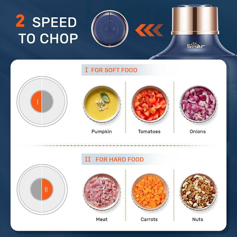 Syvio Food Processors with 2 Bowls, Meat Grinder 4 Bi-Level Blades, Mini  Electric Food Chopper 400W, for Baby Food, Meat, Onion, Vegetables, 2  Speed