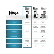 Ninja Professional Plus 72-Oz Blender, Smoothies, Ice Crush with 2 Auto-iQ Preset Programs, 1200W, BN700 Black