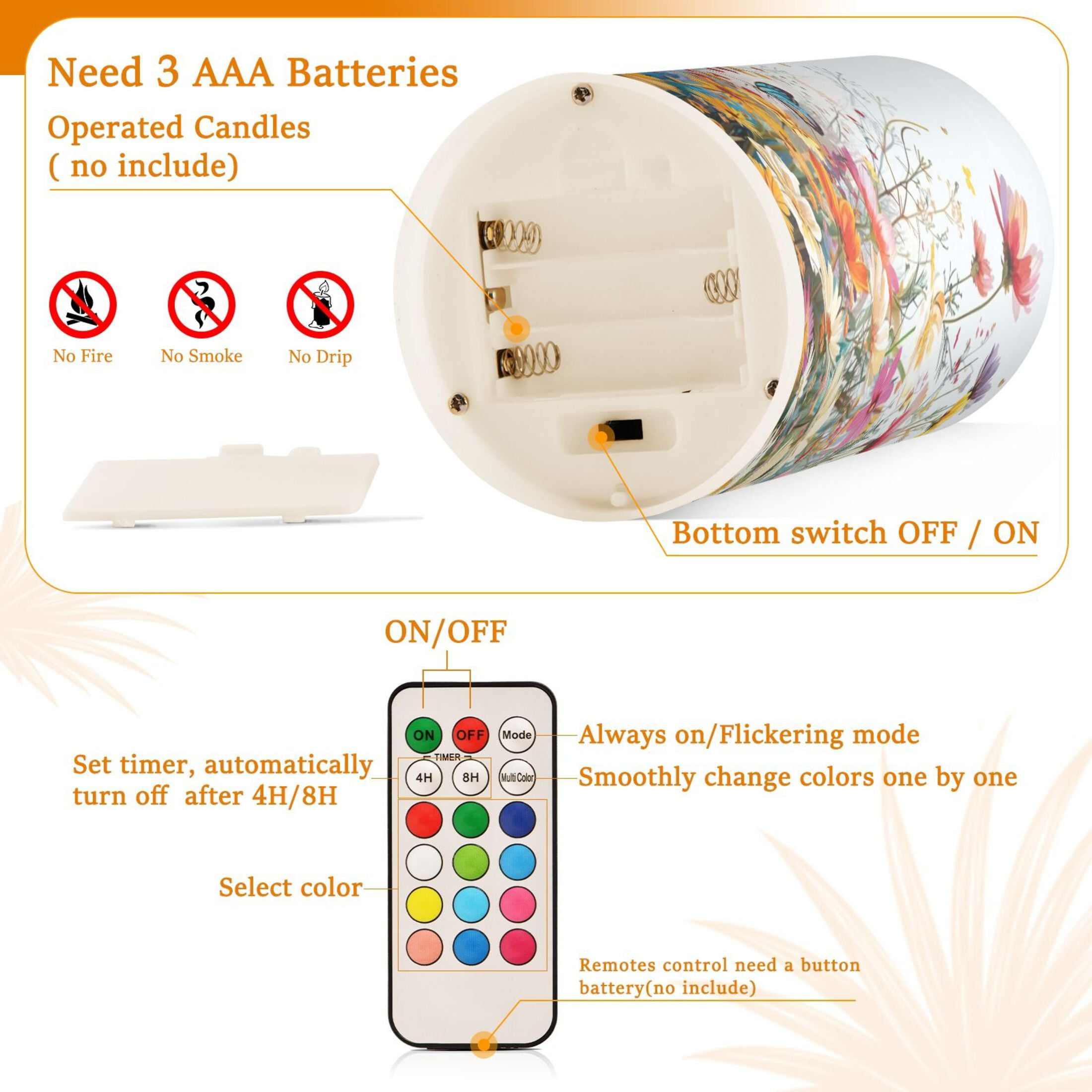 Spring Flower Flickering Flameless Candles Battery Operated with Remote Timer LED Pillar Candles Set of 2