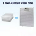thumbnail image 3 of Lefu Range Hood Aluminum Filter 340X280mm Suitable For FHEE229SC9S FHEE26A9S OR908CXA, 3 of 9