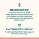 thumbnail image 4 of Suplemento cerebral: gomitas NEURIVA Memory & Focus, 4 of 5