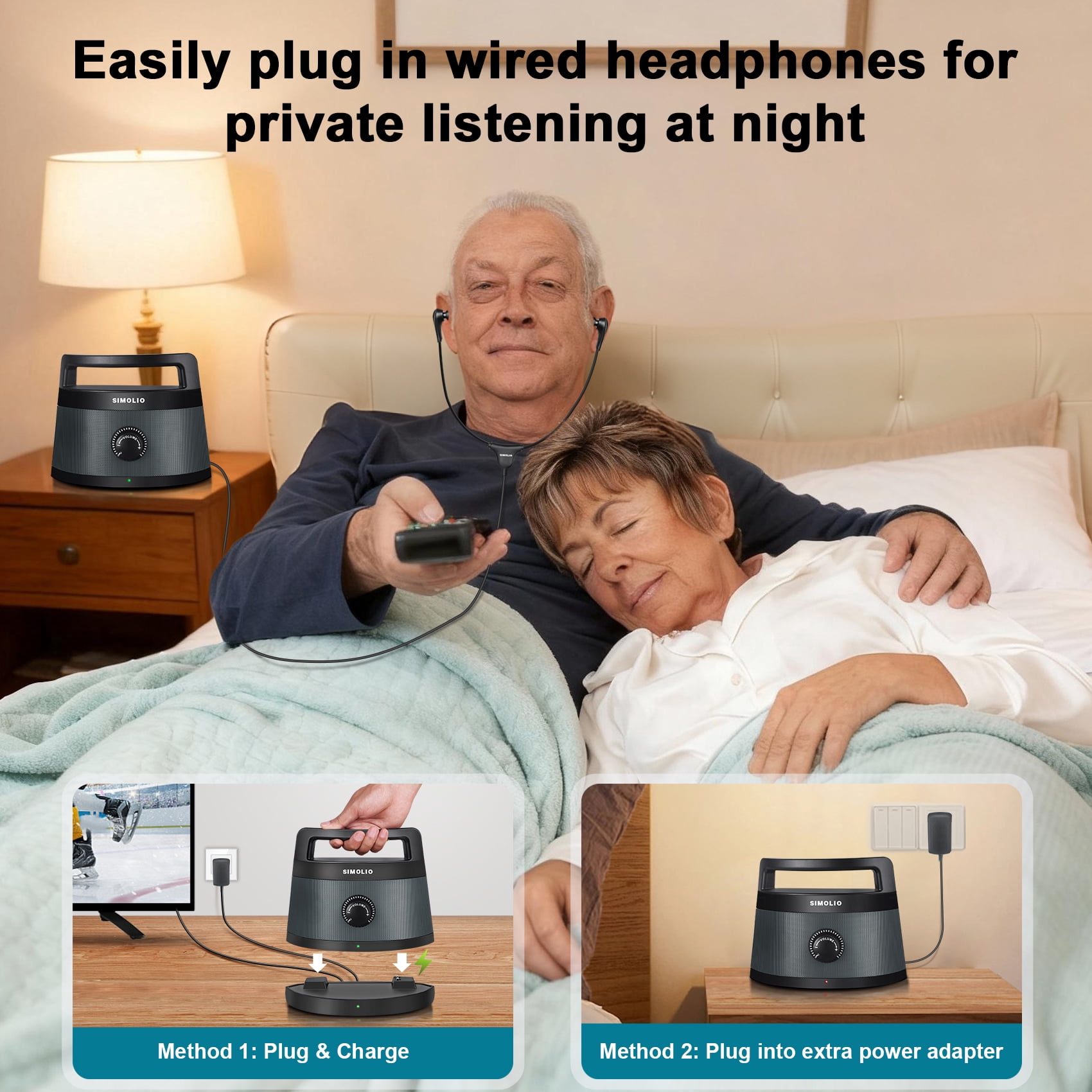 Simolio Portable Wireless TV Speakers with Voice Highlighting, 100ft Range, Optical/RCA/AUX, Extra Headset & 2 Adapters, Black, SM-621D-W (New)