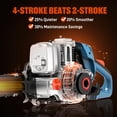 thumbnail image 4 of SENIX CS4QL-L1 18" 49cc 4-Cycle Gas Powered Chainsaw, Automatic Oiler, Oregon Bar and Chain, 4 of 10